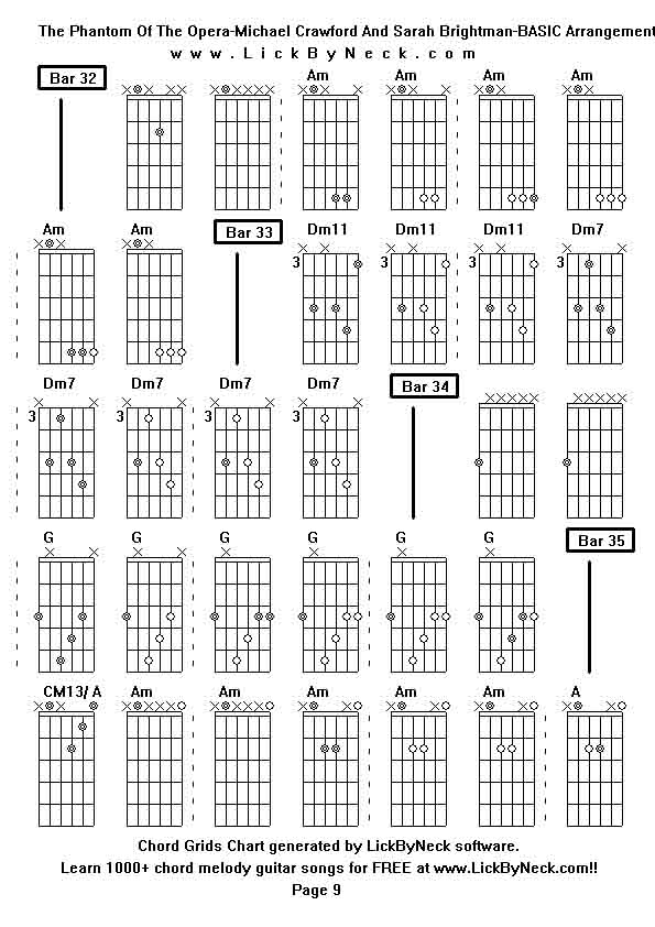 Chord Grids Chart of chord melody fingerstyle guitar song-The Phantom Of The Opera-Michael Crawford And Sarah Brightman-BASIC Arrangement,generated by LickByNeck software.